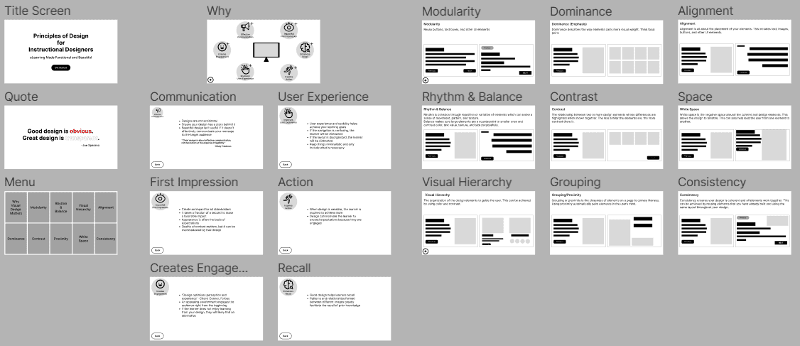 First round of wireframes with a principle explanation and good and bad example slides